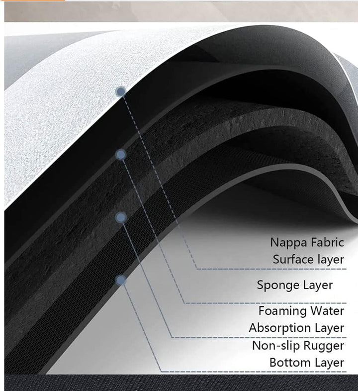 Tobil Badematte Badteppich rutschfest saugfähig Badvorleger verschiene Motive 40x60-50x80cm (Schwarz
