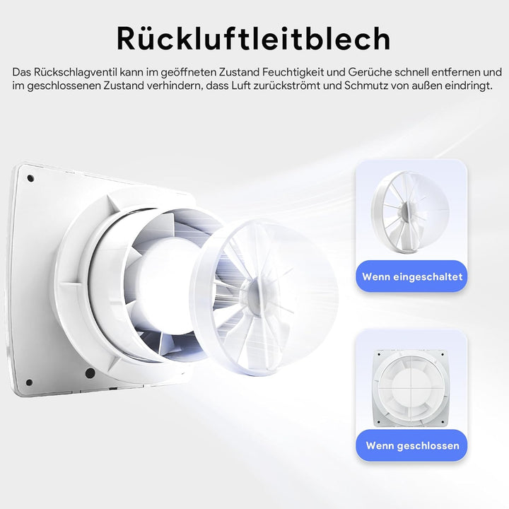 Badlüfter Fan 100mm Durchmesser,Wandmontage Lüftung Badezimmer Ventilator,IPX4 Wasserdicht,Leise 34d