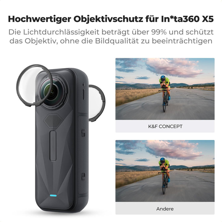 K&amp;F CONCEPT Premium-Objektivschutz, Optischer Linsenschutz für Insta360 X5, Premium-Objektivschutz