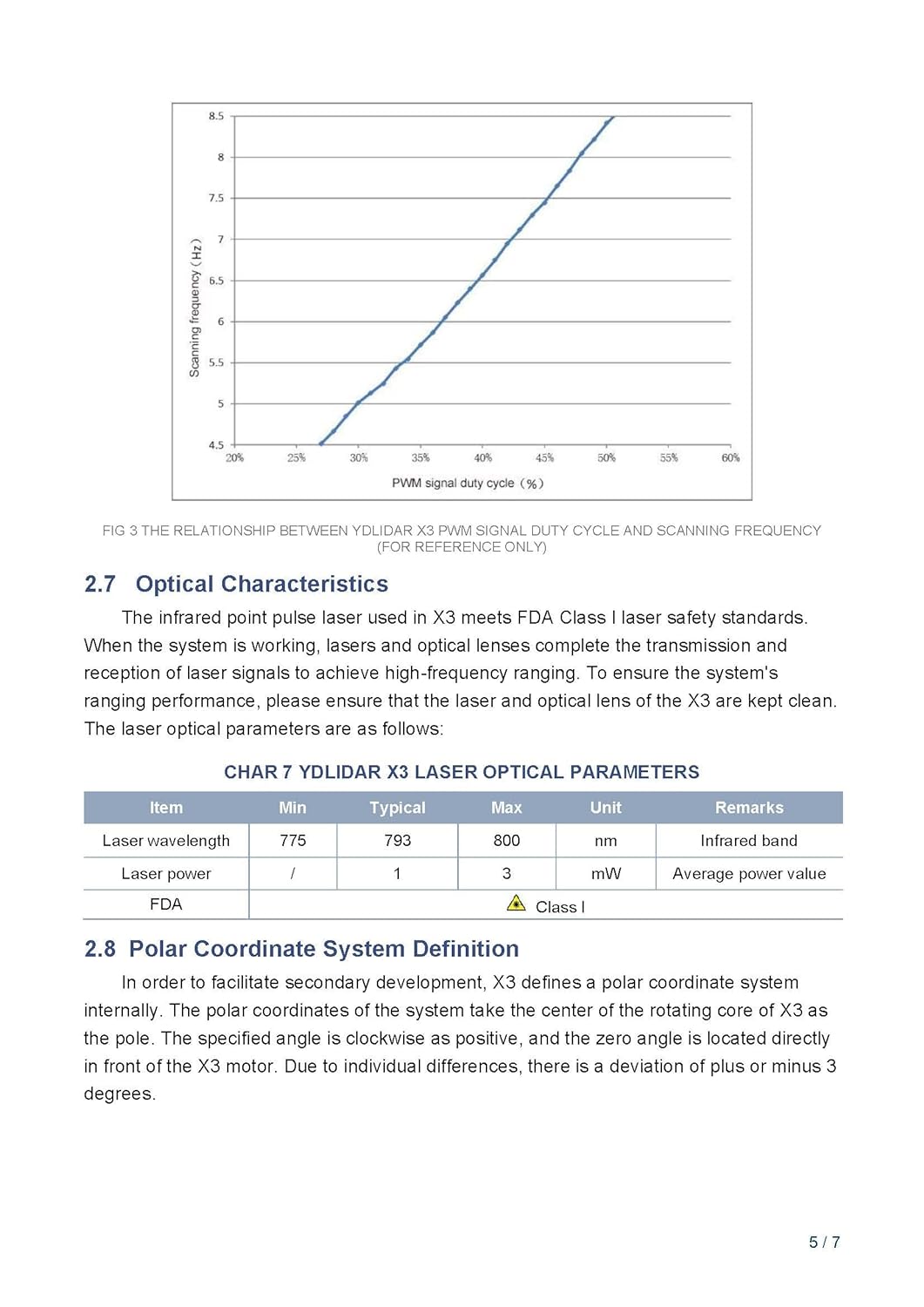 youyeetoo YDLIDAR X3 Laser Range Lidar Sensor 360 Degree 2D Triangular Ranging 8 Meters Scanning Rad