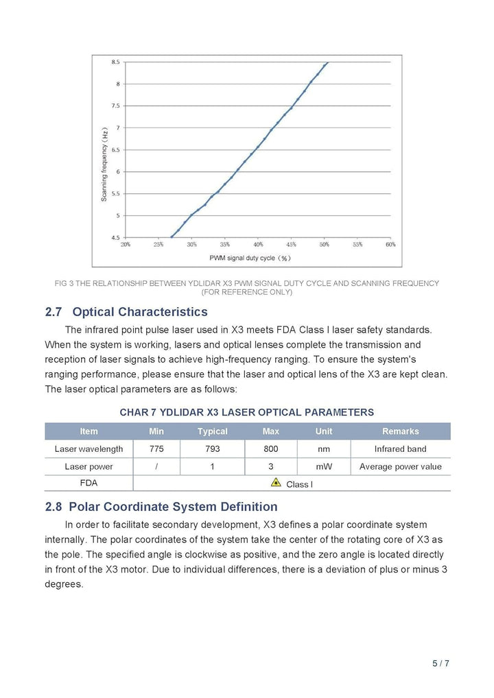 youyeetoo YDLIDAR X3 Laser Range Lidar Sensor 360 Degree 2D Triangular Ranging 8 Meters Scanning Rad