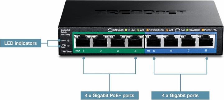 TRENDnet TPE-TG44G 8-Port Gigabit GREENnet PoE + Switch, 4 x Gigabit PoE / PoE + Bis zu 30 Watt / Po