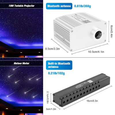 CHINLY Bluetooth 10W RGBW Twinkle LED Fiber Optic Star Deckenleuchten Kit APP/Remote Meteor + 450 St