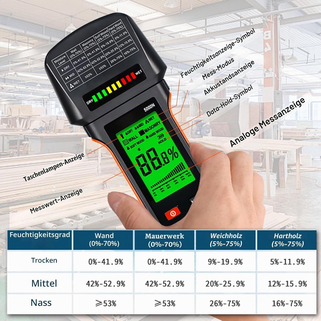 Holzfeuchtemessgerät 4-in-1, 5000N Digitales induktives feuchtigkeitsmesser wand für Wände, Mauerwer