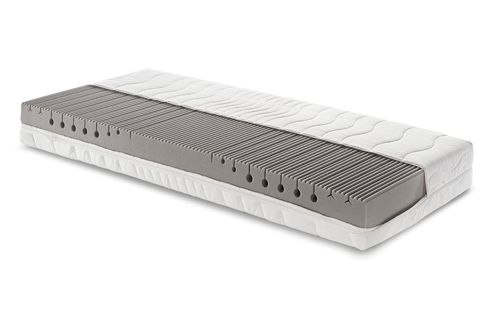 Matraflex Matratze Relax 100x200-7-Zonen Kaltschaummatratze - Premiumhöhe 22cm - Made in Germany (10