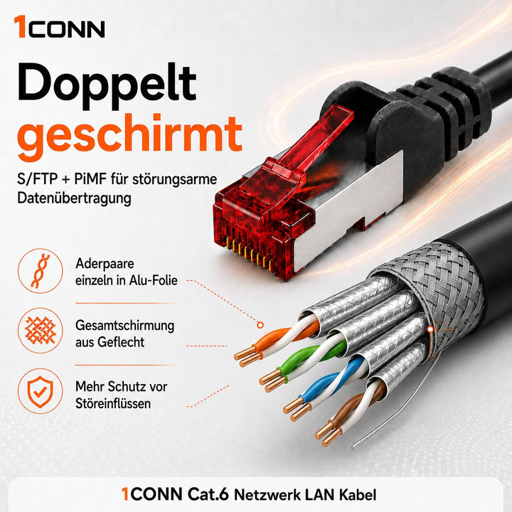 Cat6 Netzwerkkabel 10 X 1m Color 10 Ethernetkabel Lankabel Cat6 Lan Netzwerk Kabel Sftp Pimf Patchka