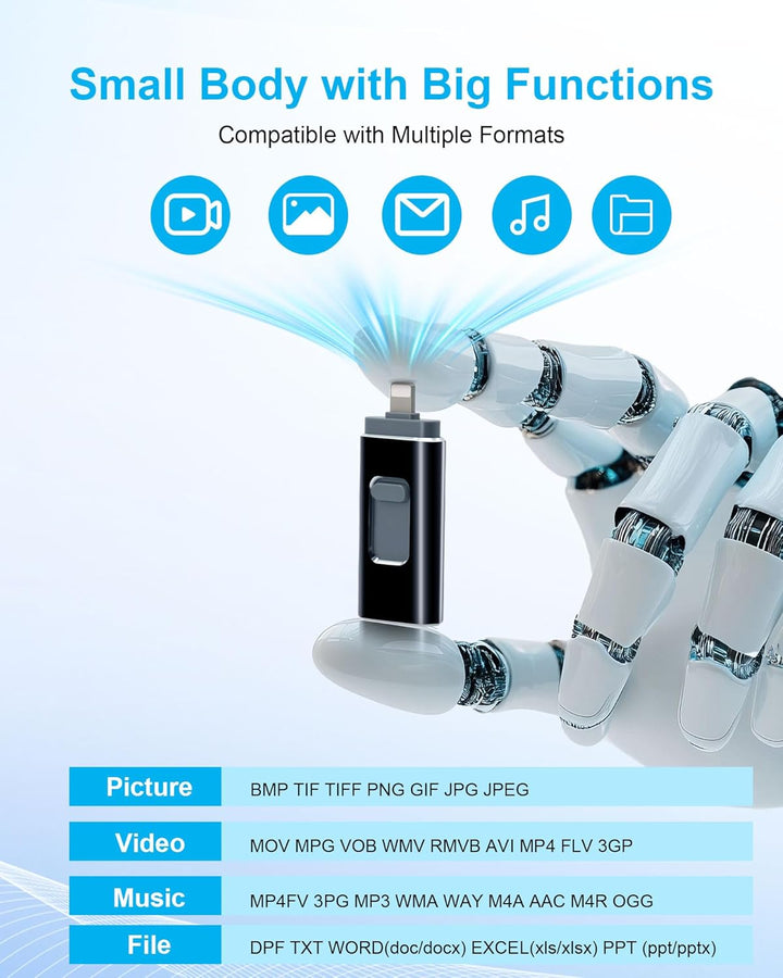 128GB Speicherstick mit 4-in-1 Schnittstellen, Multifunktionaler USB Flash Drive zur Datensicherung,