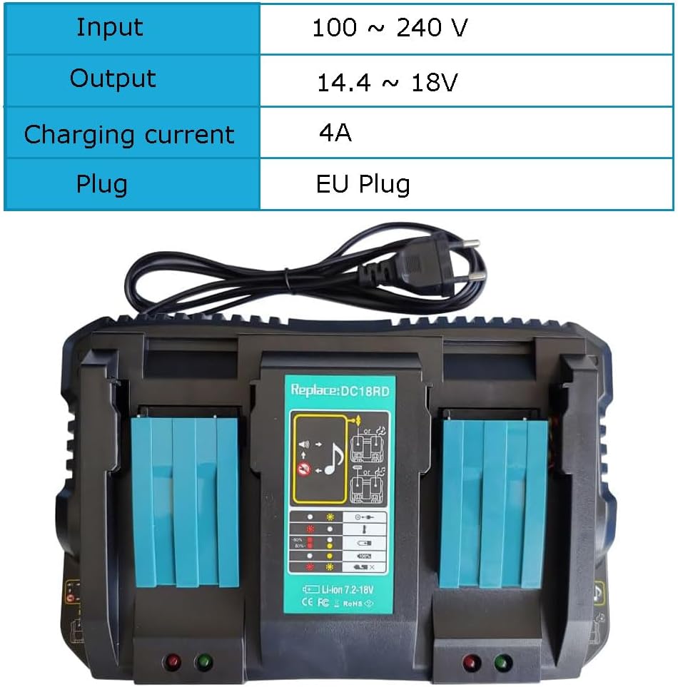 Ladegerät DC18RD 14.4V-18V Dual Port Schnellladegerät für Akku BL1850B BL1850 BL1860B BL1860 BL1840B