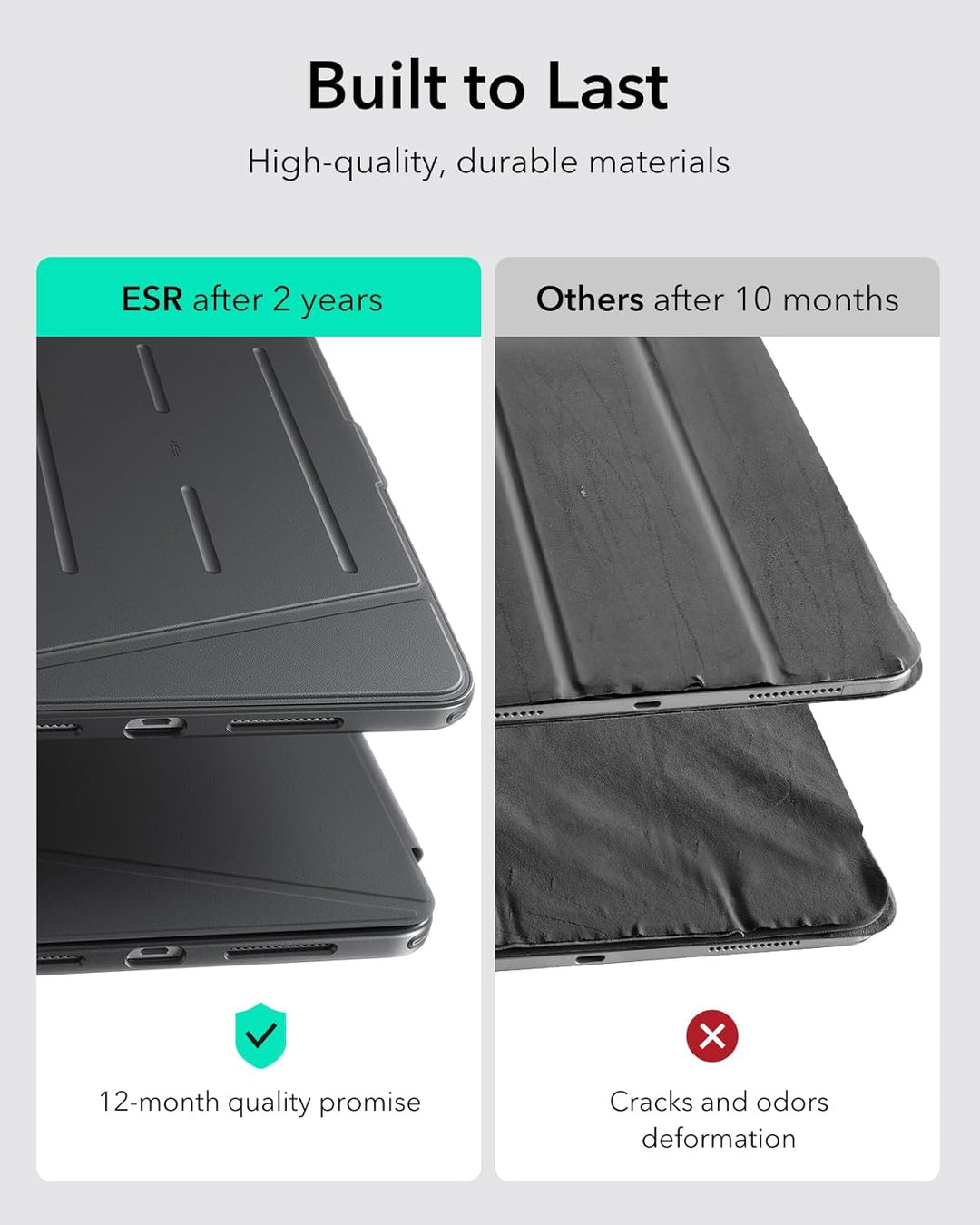 ESR für iPad Pro 13 Zoll Hülle (M5/M4) 2025/2024, Vertikaler Ständer, Multi-Winkel, Ultra-stabile Hü