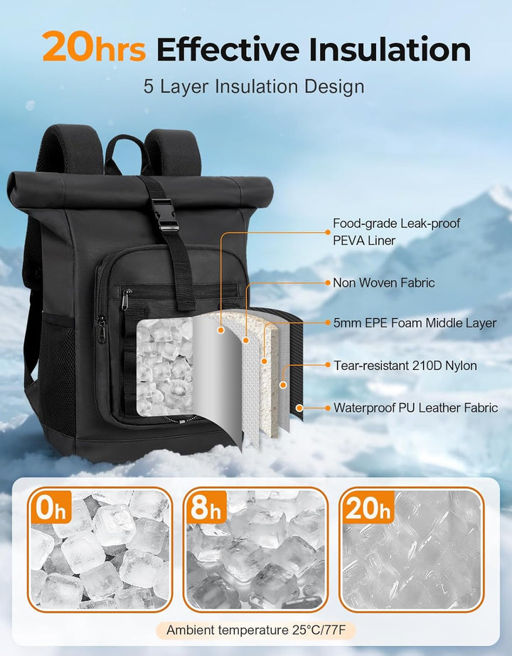 ISEYOU Kühlrucksack Gross 24L, Isolierte Rolltop Kühltasche Rucksack, Auslaufsicherer Cooler Bag mit