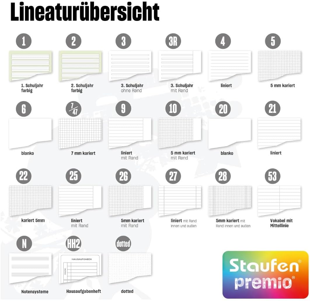 Staufen premio Schulheft - 5 Hefte je 32 Blatt, DIN A4, Lineatur 25 (liniert mit Rand), 90 g/m² Recy