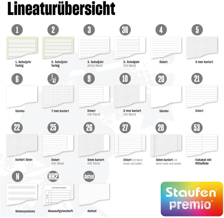 Staufen premio Schulheft - 5 Hefte je 32 Blatt, DIN A4, Lineatur 25 (liniert mit Rand), 90 g/m² Recy