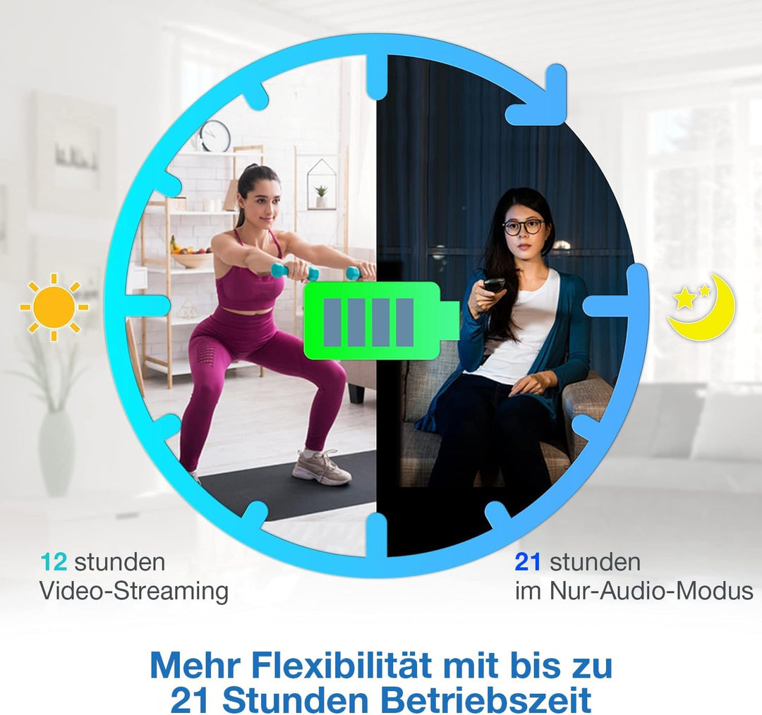 VTech Babymonitor VM350 – Video-Babyphone mit beweglicher Kamera – Klarer Sound, LCD-Farbbildschirm