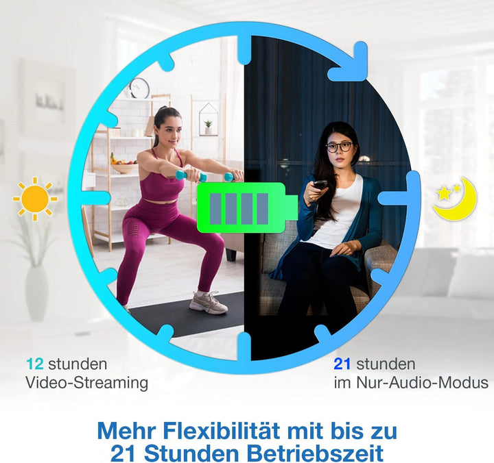 VTech Babymonitor VM350 – Video-Babyphone mit beweglicher Kamera – Klarer Sound, LCD-Farbbildschirm