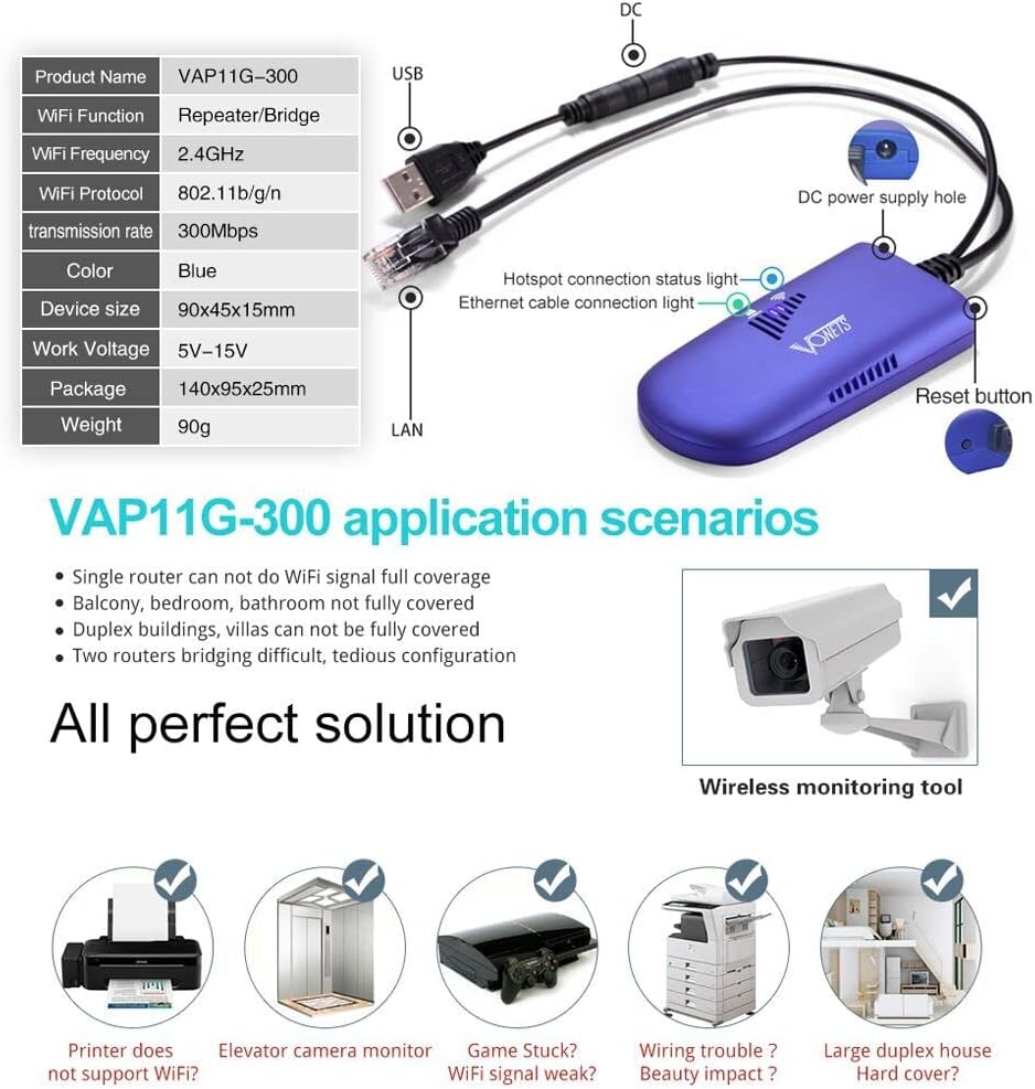 VONETS 2.4GHz WLAN Bridge Ethernet Wireless Repeater/WiFi Hotspot Signal Extender/RJ45 zu WiFi konve