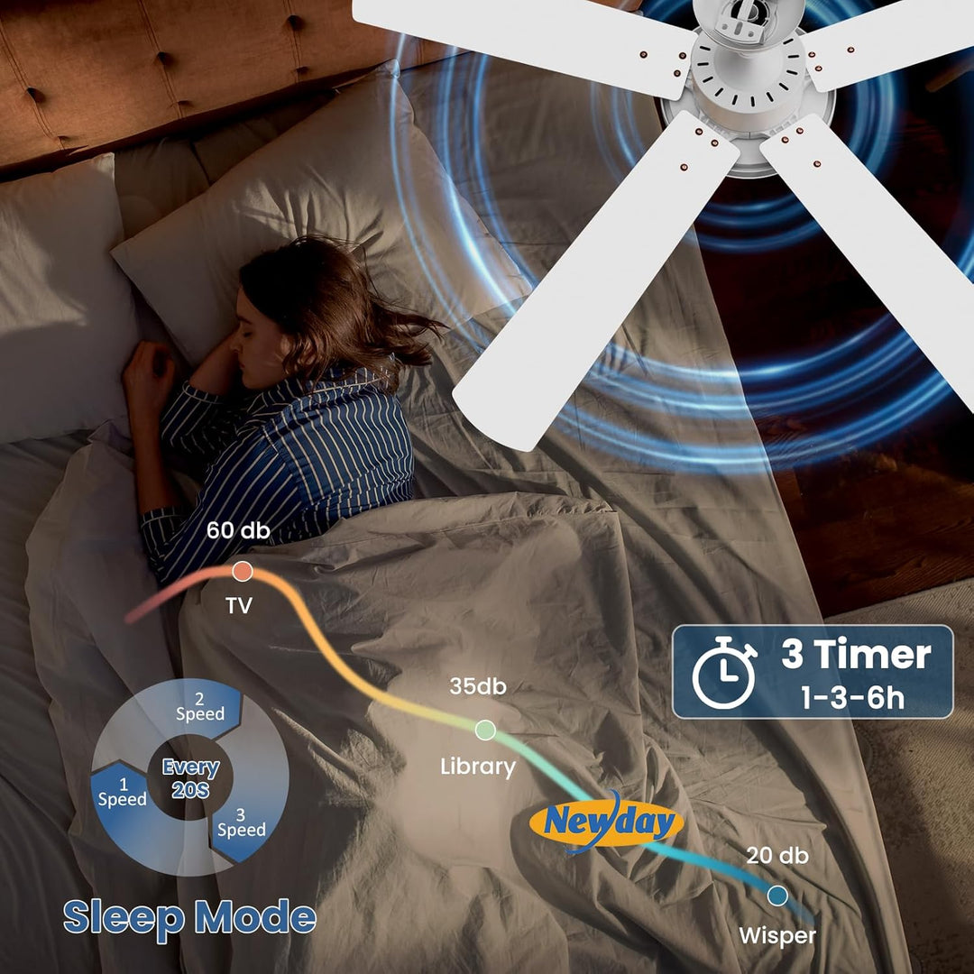 Newday 132cm Grosse Deckenventilatoren Weiss mit Beleuchtung und Fernbedienung Leise, 5 Flügel, Dimm