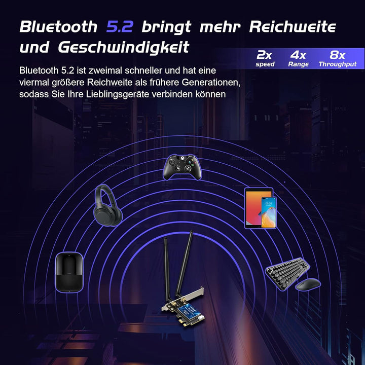 EDUP WiFi 6E Bluetooth 5.2 PCIE WLAN Karte Intel AX210 5400Mbit/s WLAN Netzwerkkarte Adapter, 802.11