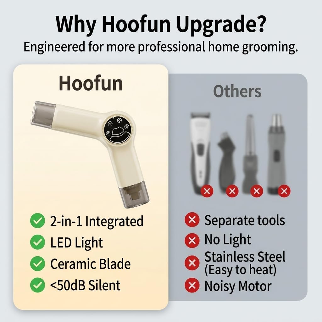 Hoofun Upgrade 2in1 Profi Pfotentrimmer: Nägel Feilen und Rasieren Trimmer mit Starker Motor & Akku