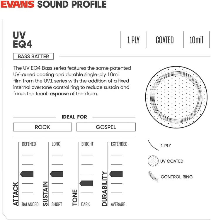 Evans BD22GB4UV UV EQ4 Bass 22-Inch, 22-Inch