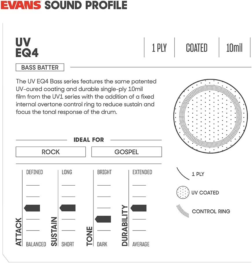 Evans BD20GB4UV UV EQ4 Bass 20-Inch, 20-Inch