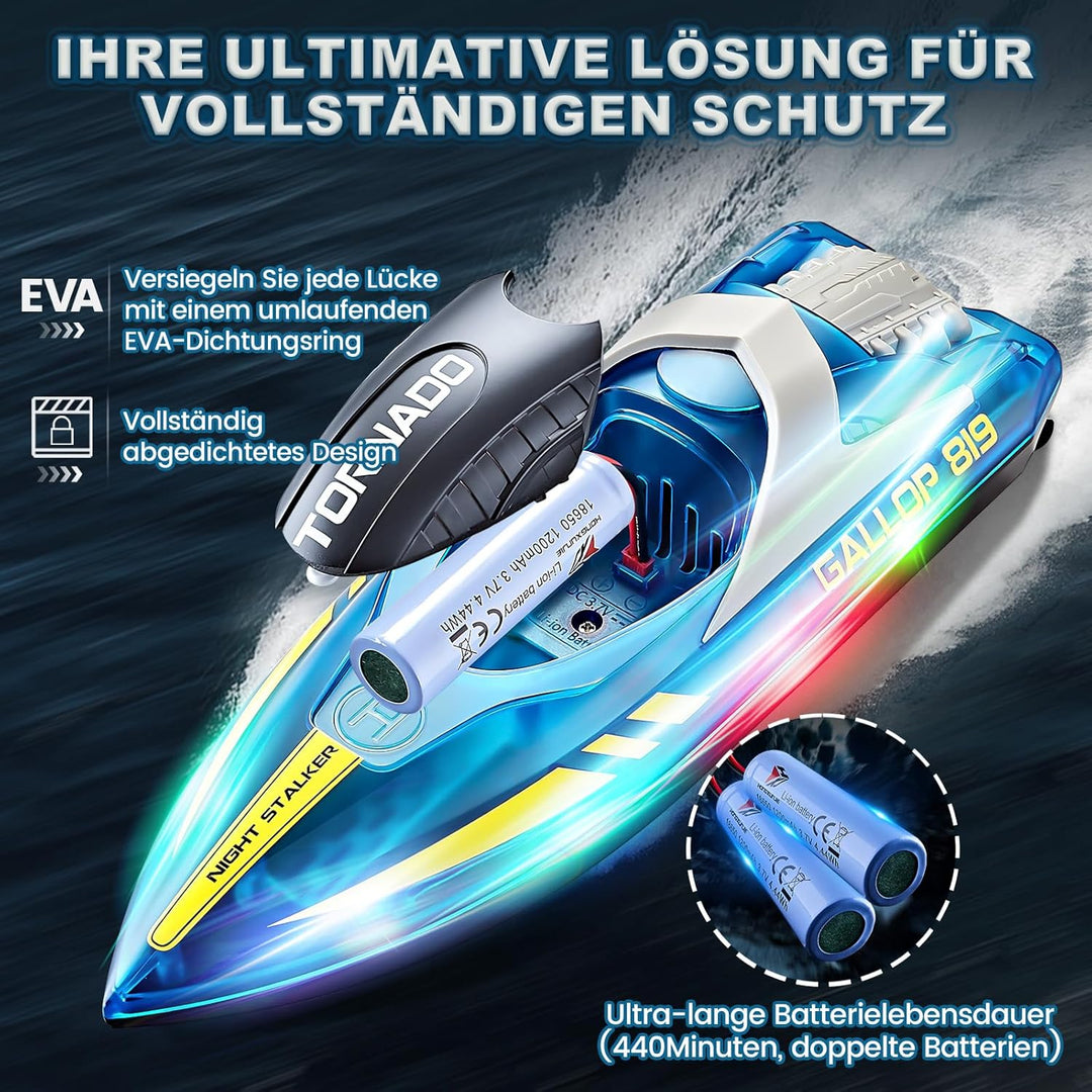 JONRRYIN Ferngesteuertes Boot, RC Boot mit LED-Licht für Pools und Seen, 2,4 GHz Ferngesteuerte Boot