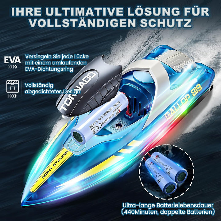 JONRRYIN Ferngesteuertes Boot, RC Boot mit LED-Licht für Pools und Seen, 2,4 GHz Ferngesteuerte Boot