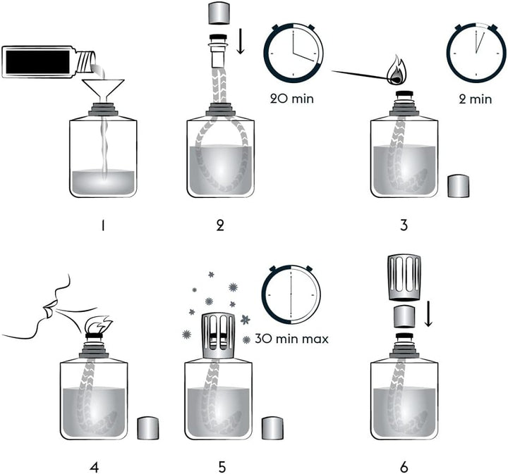 LAMPE BERGER Clarity GIVREE Flacon, Glas, weiss, 380 ml, Weiss
