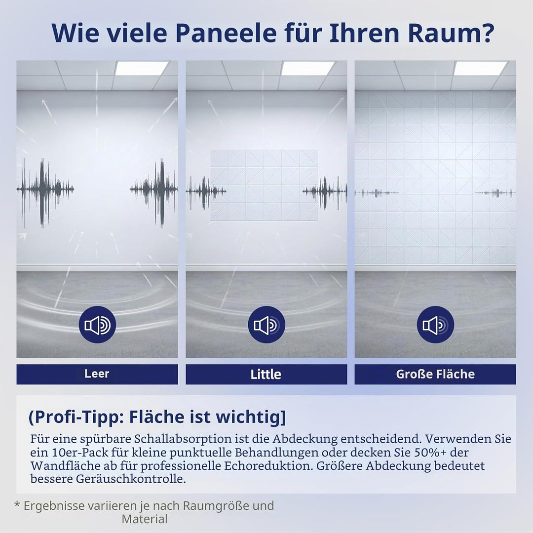 Vieshful Selbstklebende Akustikpaneele 20 Stück 30x30cm Filz Weiss | Hochdichte Schallabsorber, Akus