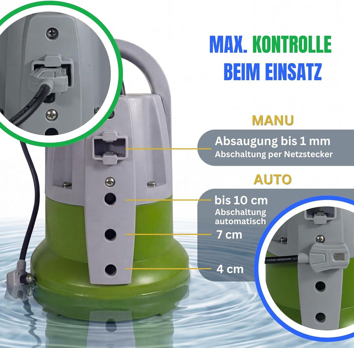 Tauchpumpe flachsaugend bis 1mm 250 Watt Flachsaugpumpe mit integriertem Schwimmer und Überhitzungss