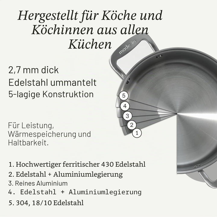 Made In Kochgeschirr – 8-Liter-Suppentopf aus Edelstahl mit Deckel – 5-lagige Edelstahlbeschichtung