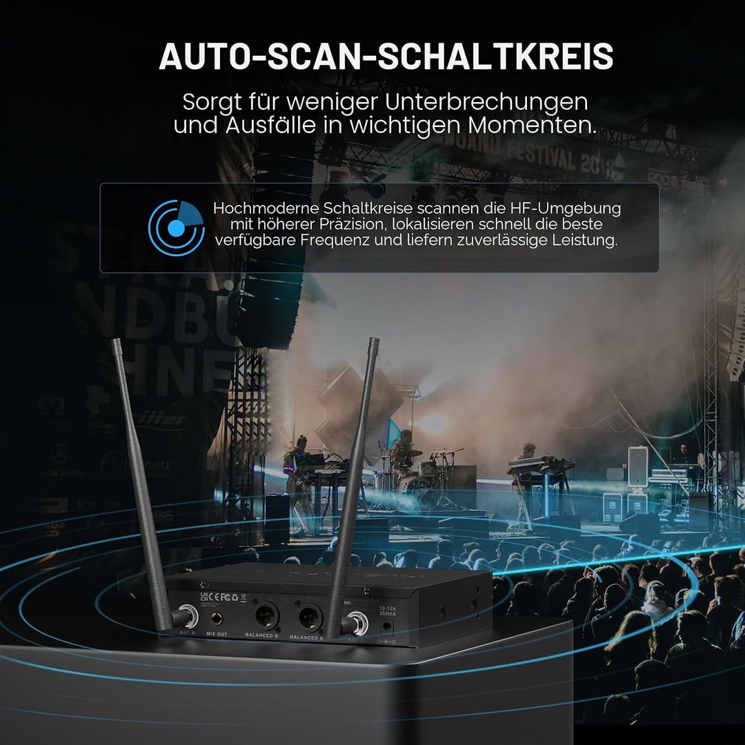 Phenyx Pro Wireless Mikrofon System mit Dual-Handheld-Funkmikrofon/Bodypack/Headset/Lapel-Mikrofon,
