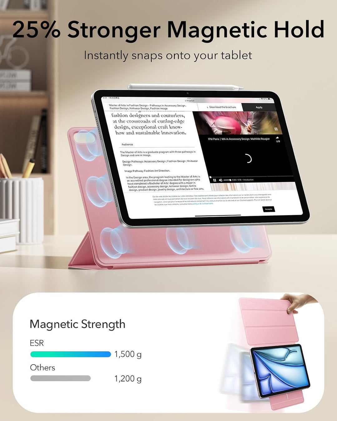 ESR für iPad Air 11 Zoll 2026 Hülle M4/M3/M2, iPad Air 5/4 Hülle (2025/2024/2022/2020) Starke Magnet