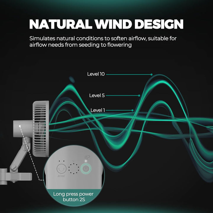 MARS HYDRO Upgrade 2-Stück M6 Clip Ventilator Grow Oszillierend Leise Klein for Growzelt, 10 Geschwi