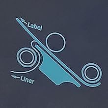 Etikettenspender | Manueller Spender für Klebepunkte & Etiketten | Nutzbreite wählbar | Mit Saugnäpf