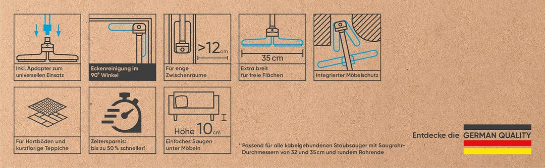 HOOGO® flipflop Universal Staubsauger Bodendüse flex - passend für alle runden 35/32mm Staubsaugerro