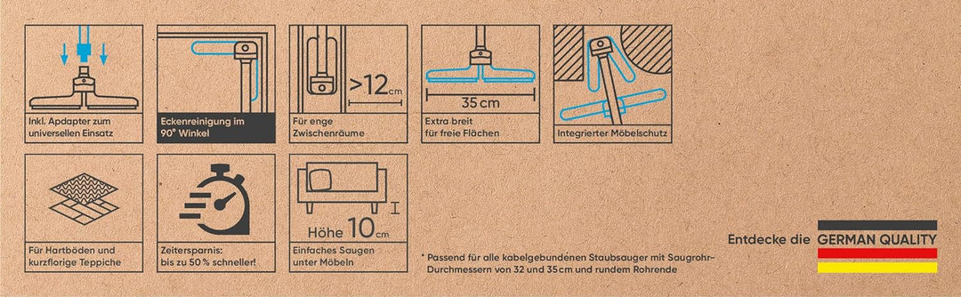 HOOGO® flipflop Universal Staubsauger Bodendüse flex - passend für alle runden 35/32mm Staubsaugerro