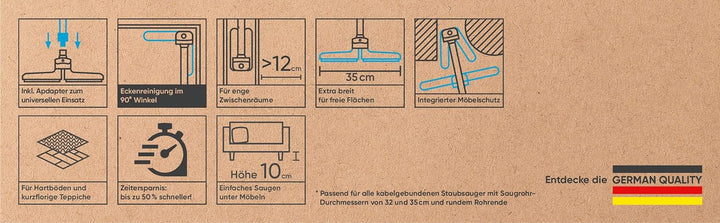 HOOGO® flipflop Universal Staubsauger Bodendüse flex - passend für alle runden 35/32mm Staubsaugerro