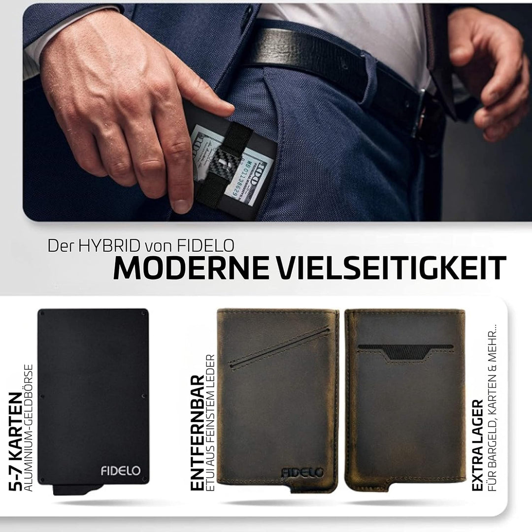 Fidelo Karbonfaser-Minimalistische Brieftasche – Schlankes Kreditkartenetui, Geldscheinklammer-Geldb