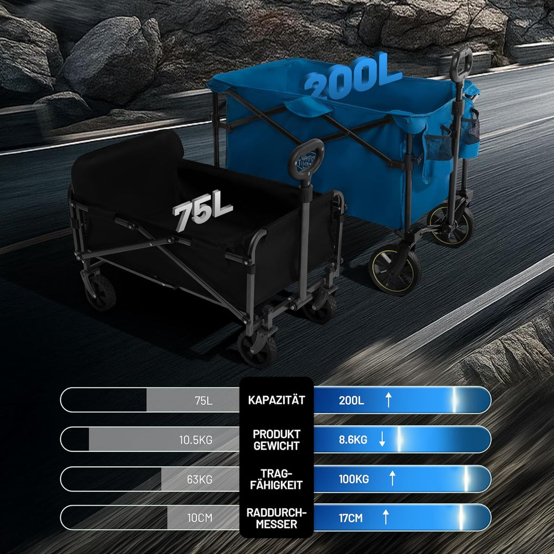 TIMBER RIDGE Bollerwagen Faltbar 200L mit Getränkehalter Verstellbarem Griff, Handwagen Transportwag