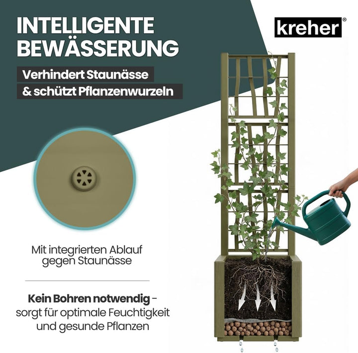 2 x Kreher® XL Rankgitter, Spalier mit Pflanzkasten aus robustem Kunststoff. In verschiedenen Grösse