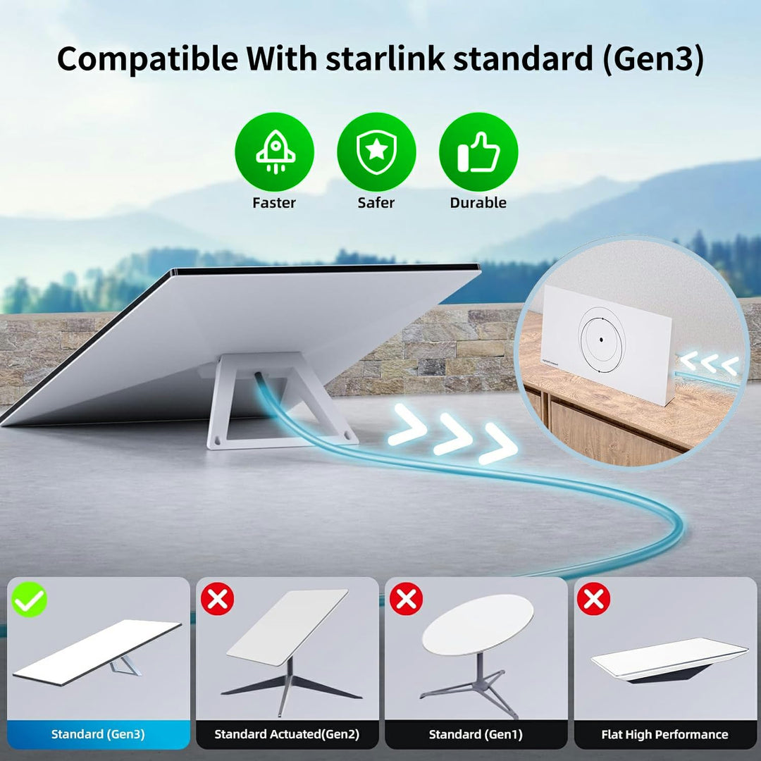 Starlink Gen 3 Kabel 50M, wasserdichte Starlink-Kabelverlängerung für Starlink Standard Actuated Gen