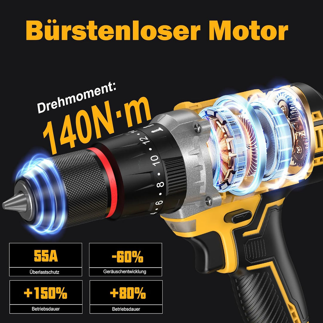 21V Akkuschrauber mit Schlagbohrfunktion - 140Nm Bürstenloser Akku Bohrmaschine mit 2 x 4.0Ah Akkus,