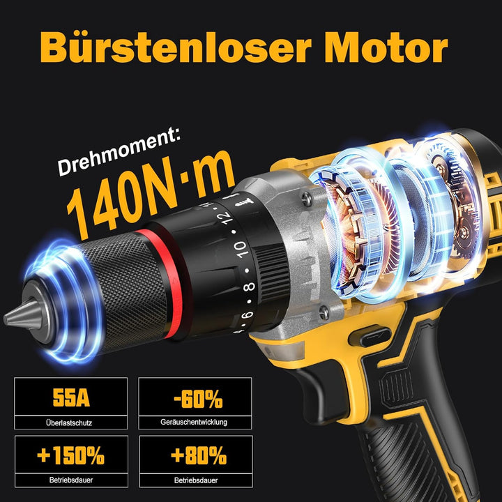 21V Akkuschrauber mit Schlagbohrfunktion - 140Nm Bürstenloser Akku Bohrmaschine mit 2 x 4.0Ah Akkus,
