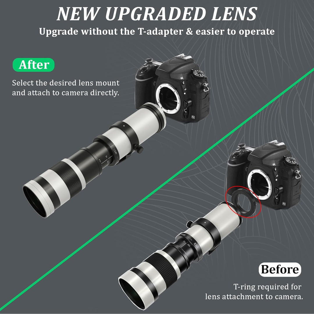 lightdow 420–800mmF8.3 Teleobjektiv für Canon EF Objektiv, Manuelles MF Telezoomobjektiv für Canon R
