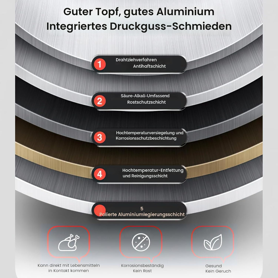 Professioneller Schnellkochtopf 3L/7L/9L/11L/15L, Aluminium mit sicherem Verriegelungsdeckelsystem,