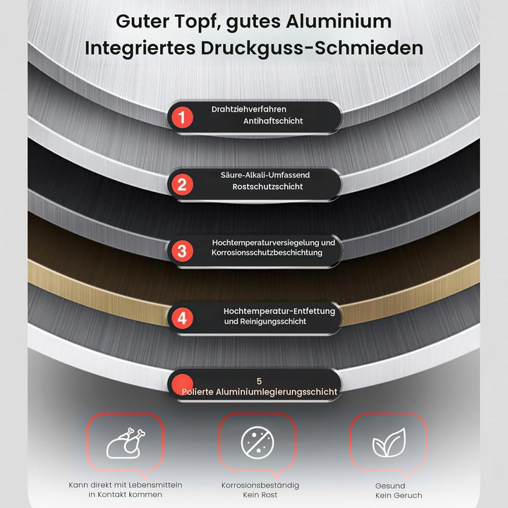 Professioneller Schnellkochtopf 3L/7L/9L/11L/15L, Aluminium mit sicherem Verriegelungsdeckelsystem,