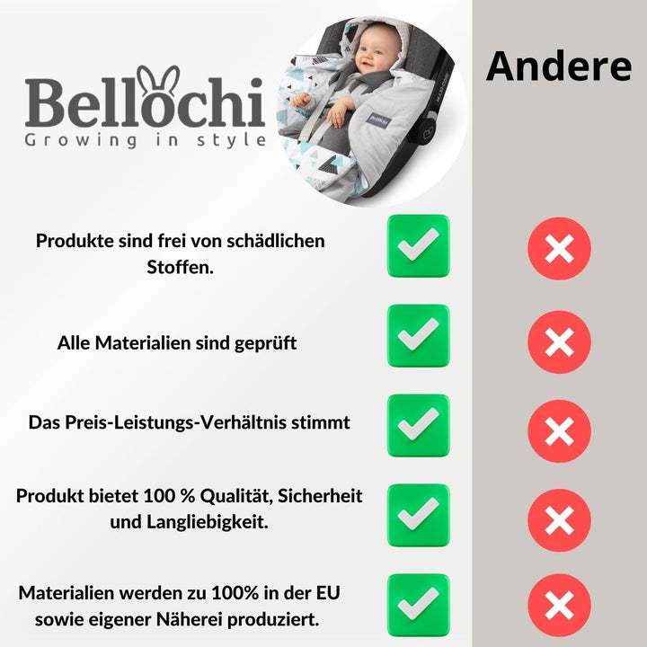 Bellochi Universal Baby Einschlagdecke für Babyschale und Autositz Kinderwagendecke Fusssäck aus Bau