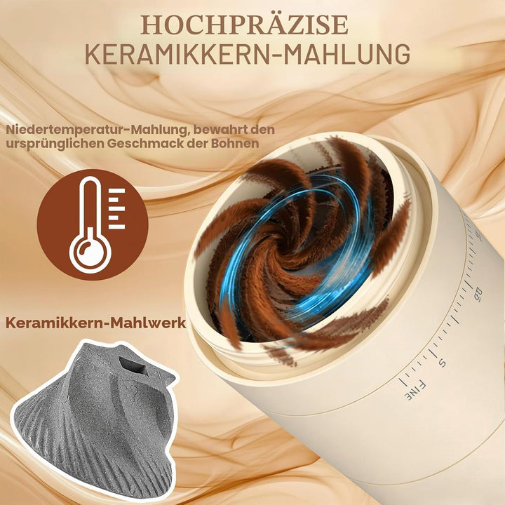 Kaffeemühle Elektrisch, USB Wiederaufladbare Tragbare Kaffemühle, Konische Mühle für Espresso mit LE