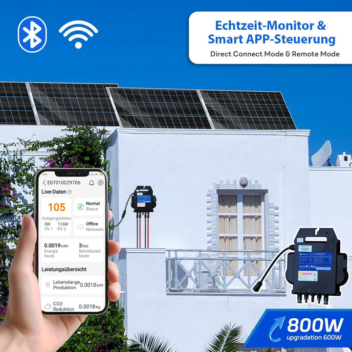 ECO-WORTHY Balkonkraftwerk 520W/600W,0% VAT balkonkraftwerk komplett steckdose mit 4x130W Solarpanel