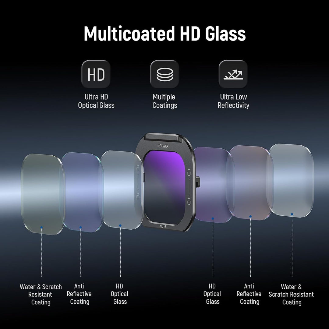 NEEWER ND16 Objektivfilter für Handy, Schnellverschluss mehrfach beschichtetes optisches HD Glas, Ne